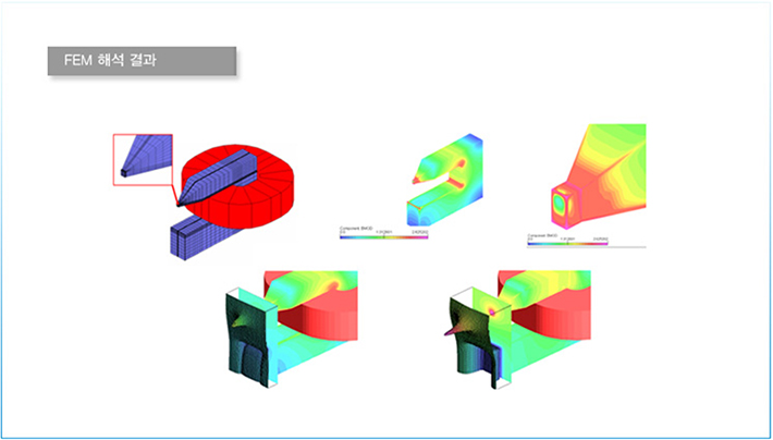FEM 해석 결과